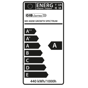 GIB Lighting Growth Spectrum Advanced 400W